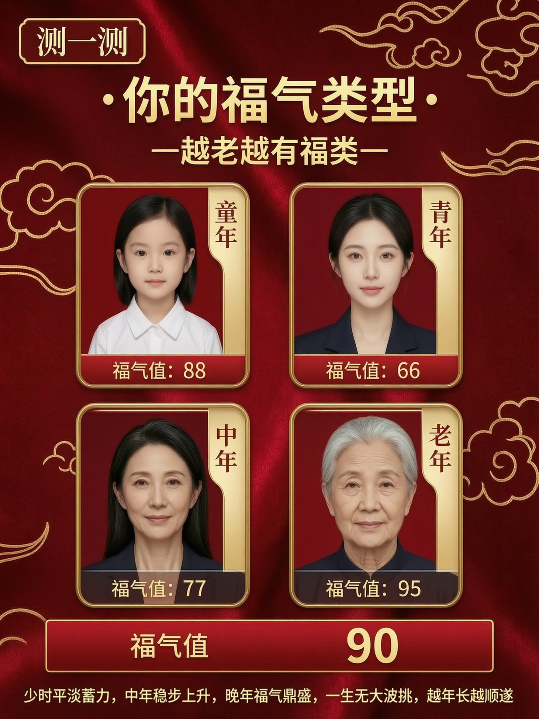 测一测你不同年龄的福气值! - 作品图1
